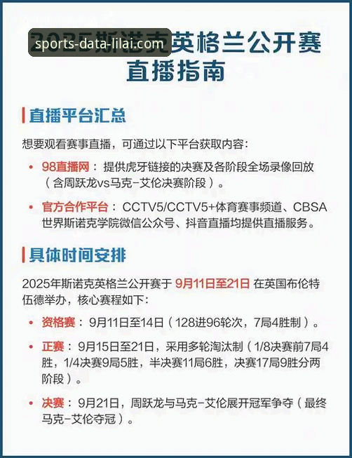 利来体育直播流畅度提升完整指南：从卡顿到无缝体验的突破方案