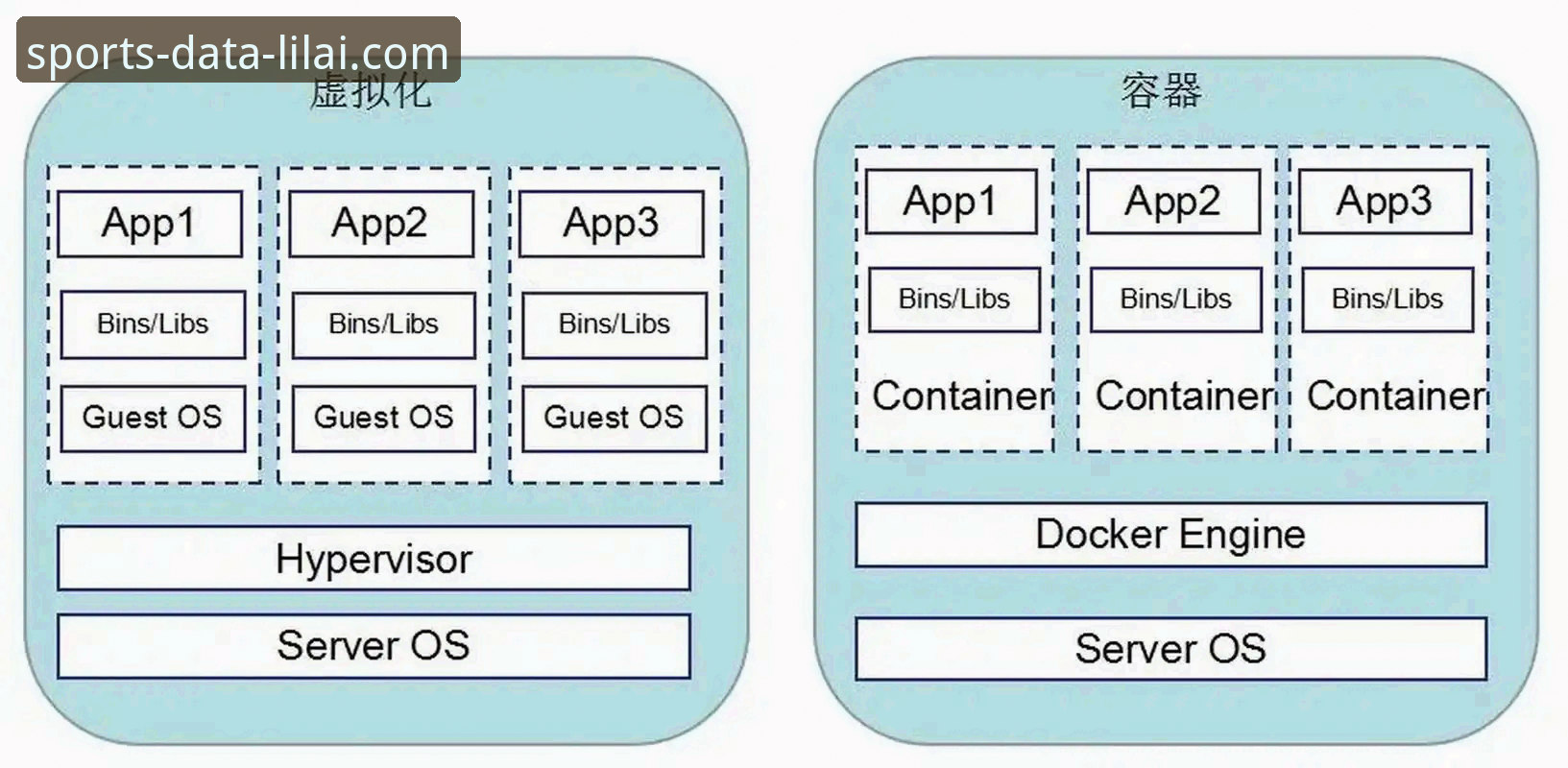 利来体育赛前分析：数据驱动决策的创新实践详解