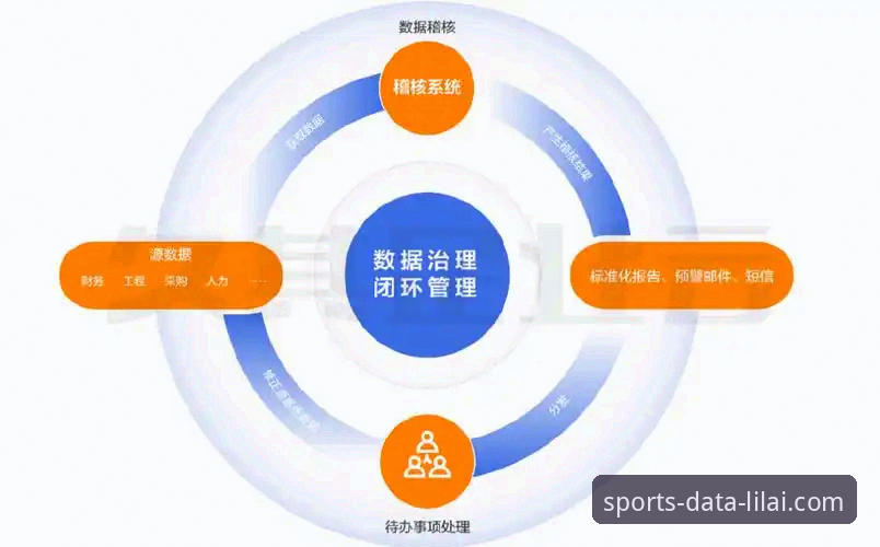 利来体育平台权威资讯服务体系全面解析：从数据到洞察的深度分析