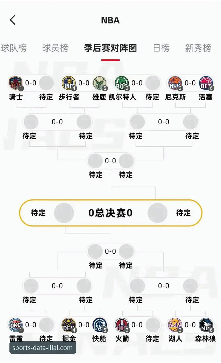 利来体育官网最新版本使用指南 从47分屠杀看季后赛战术制胜:利来体育平台赛事分析完整指南